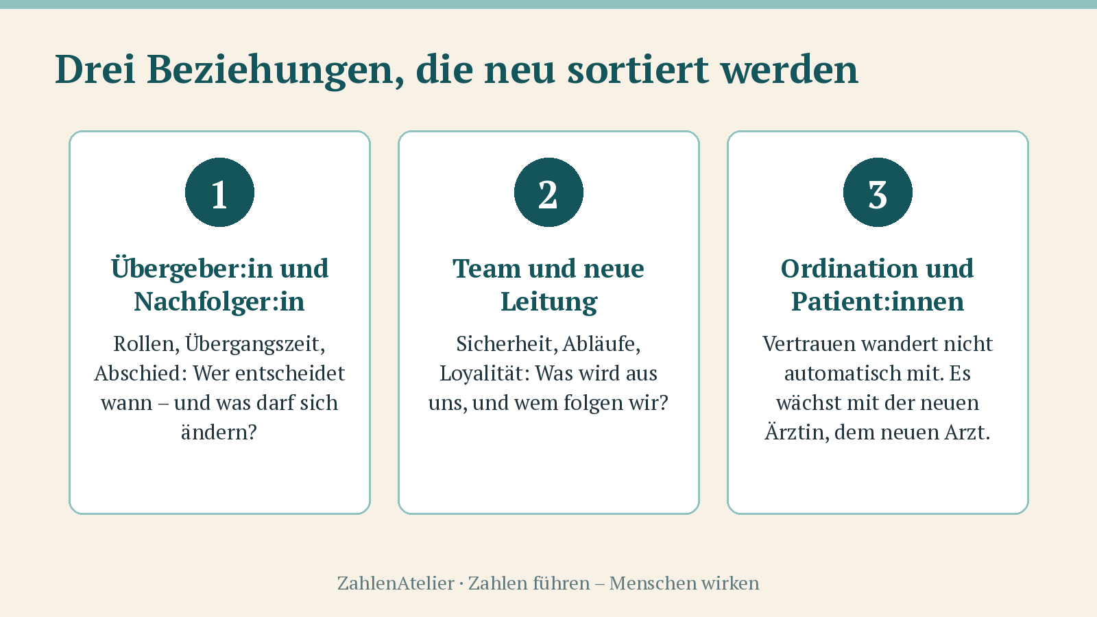 Illustration zum Artikel „Übergabe der Ordination: Warum der menschliche Teil über das Gelingen entscheidet“