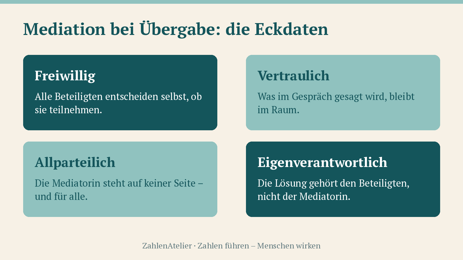 Illustration zum Artikel „Übergabe der Ordination: Warum der menschliche Teil über das Gelingen entscheidet“