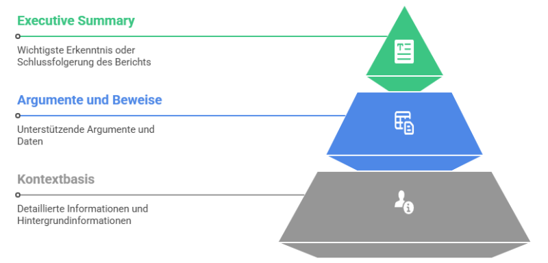 Illustration zum Artikel „Das perfekte Dashboard – was heißt das eigentlich?“